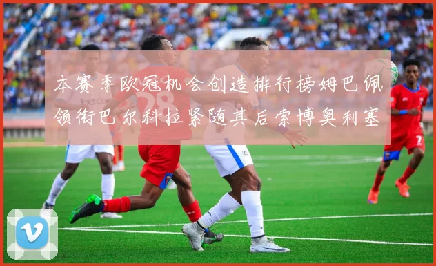 本赛季欧冠机会创造排行榜姆巴佩领衔巴尔科拉紧随其后索博奥利塞表现出色